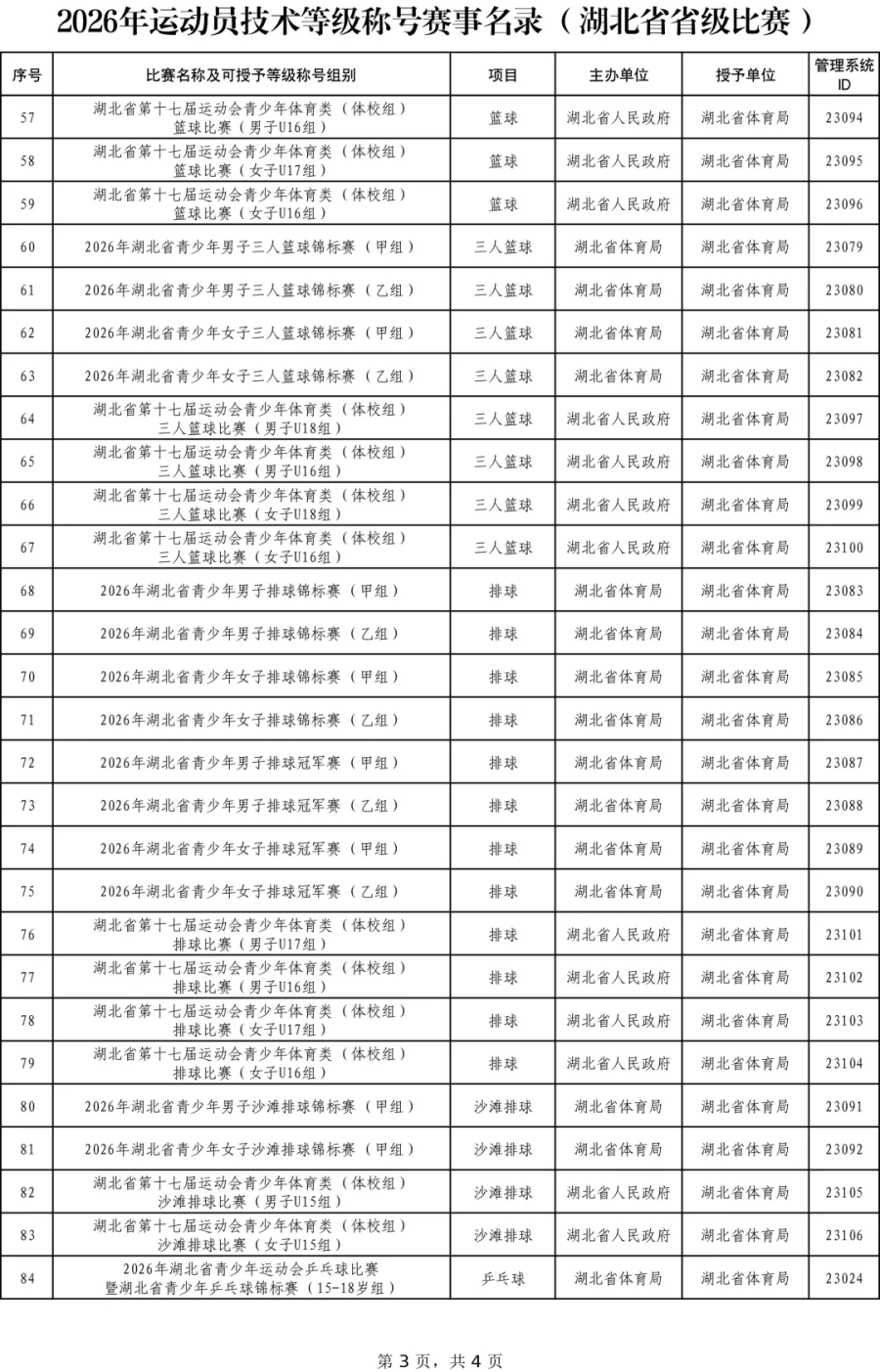 在线体育博彩