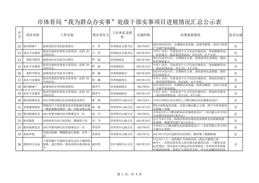在线体育博彩