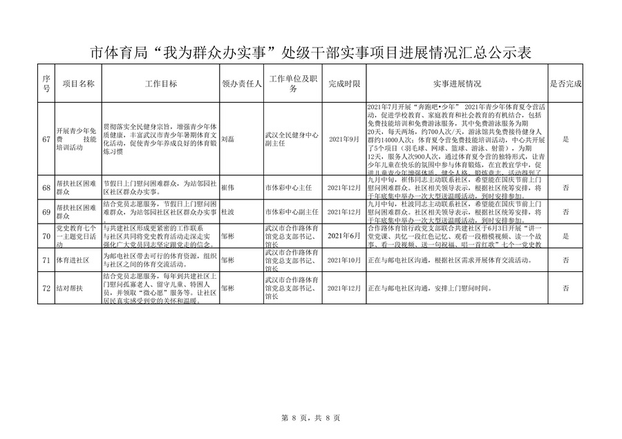 在线体育博彩