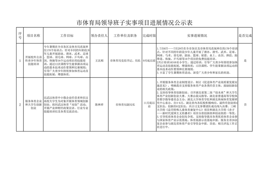在线体育博彩