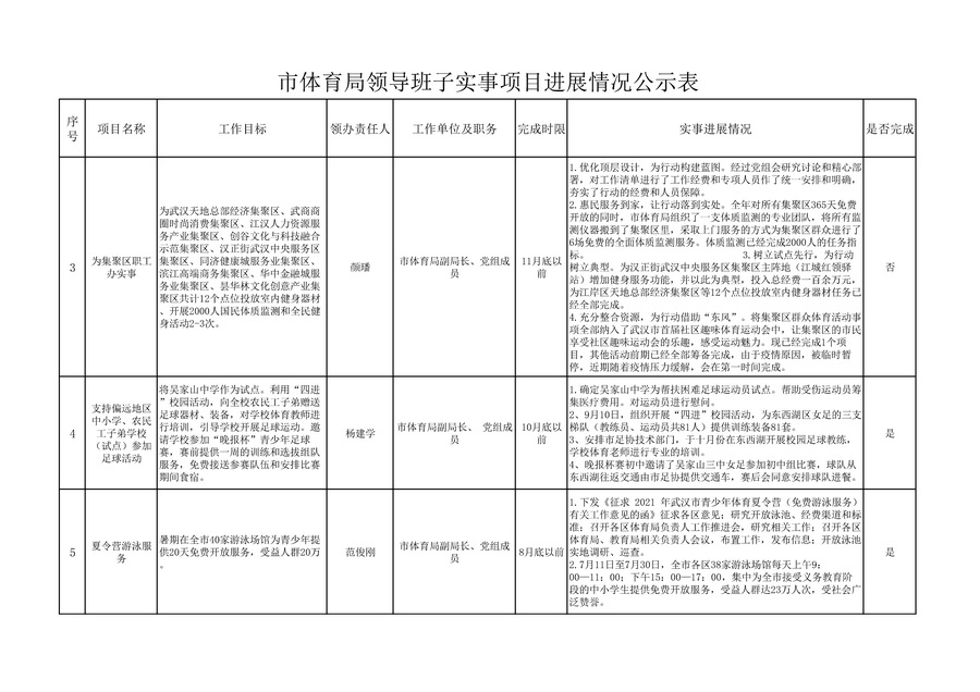 在线体育博彩