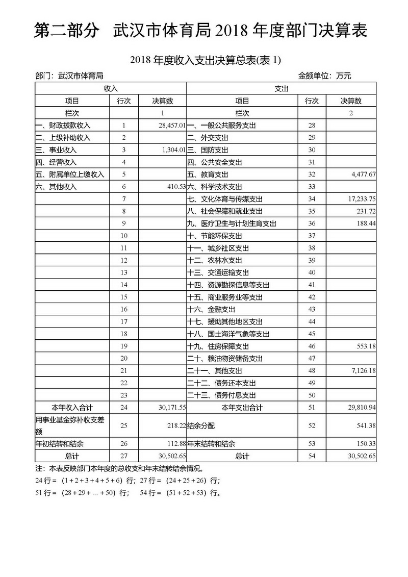 在线体育博彩
