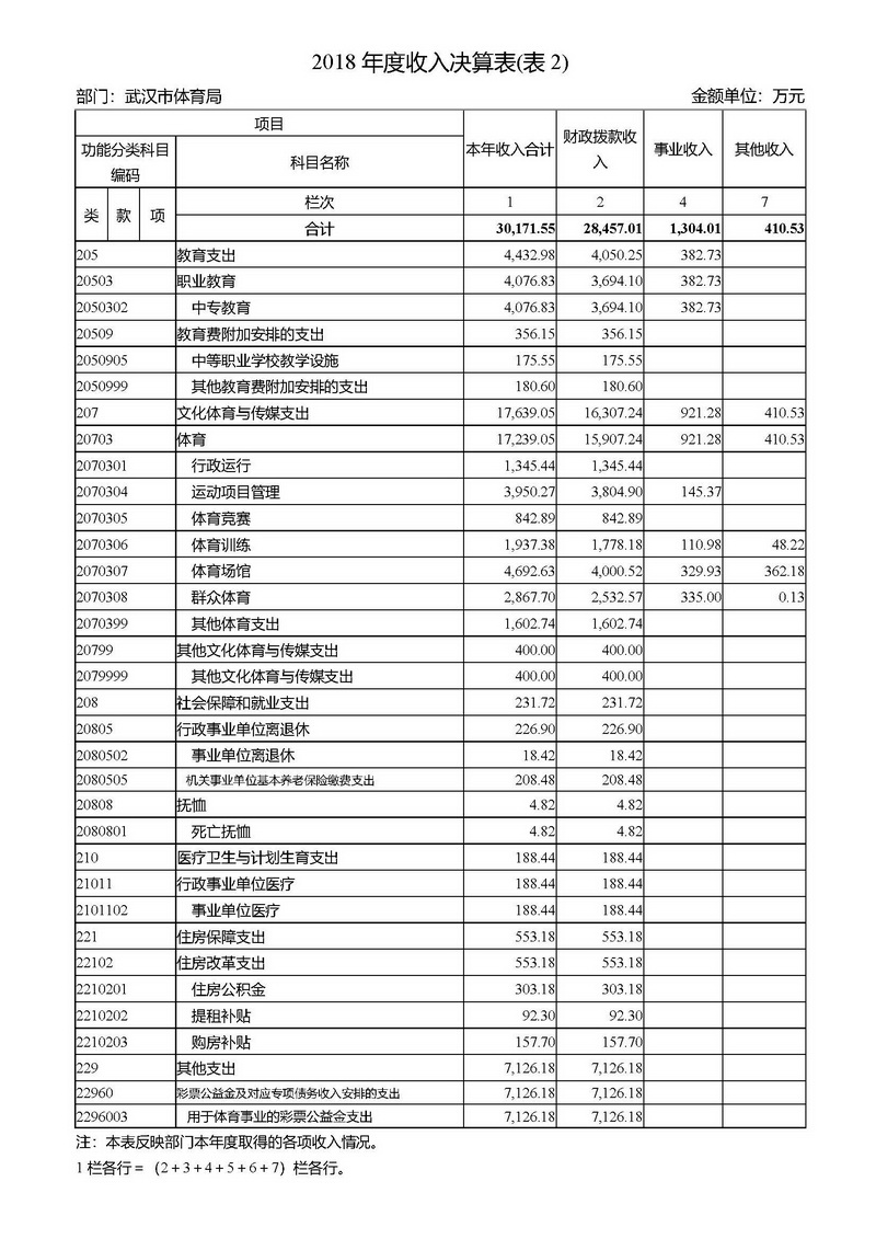在线体育博彩