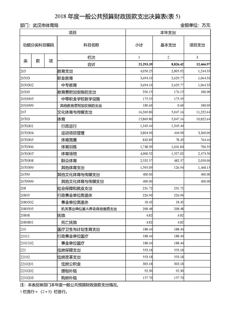 在线体育博彩