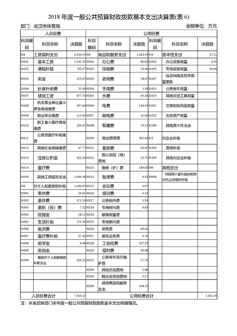 在线体育博彩