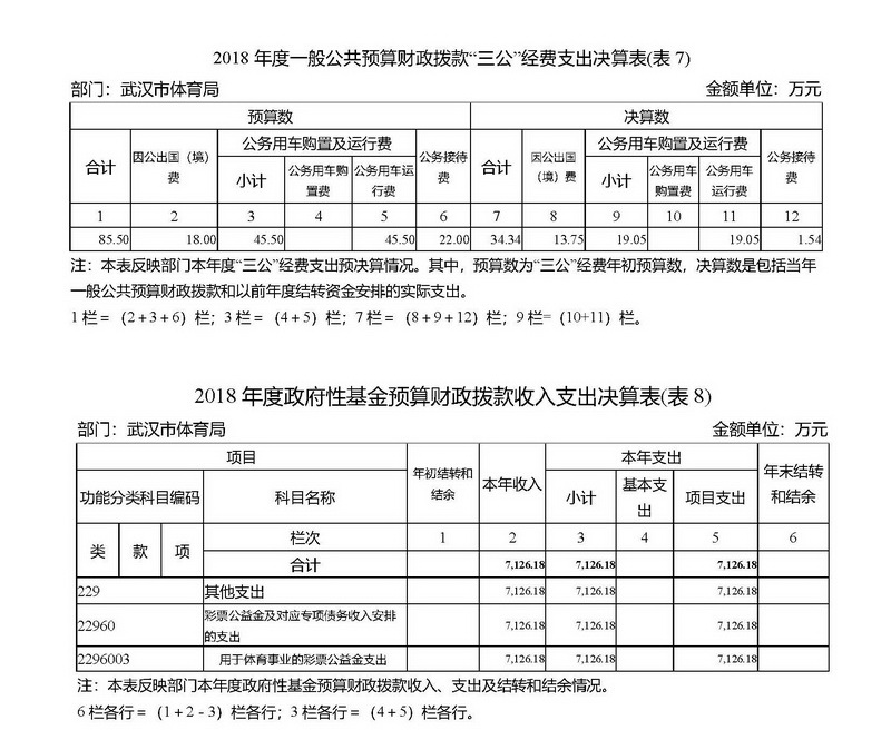 在线体育博彩