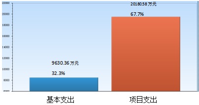 在线体育博彩