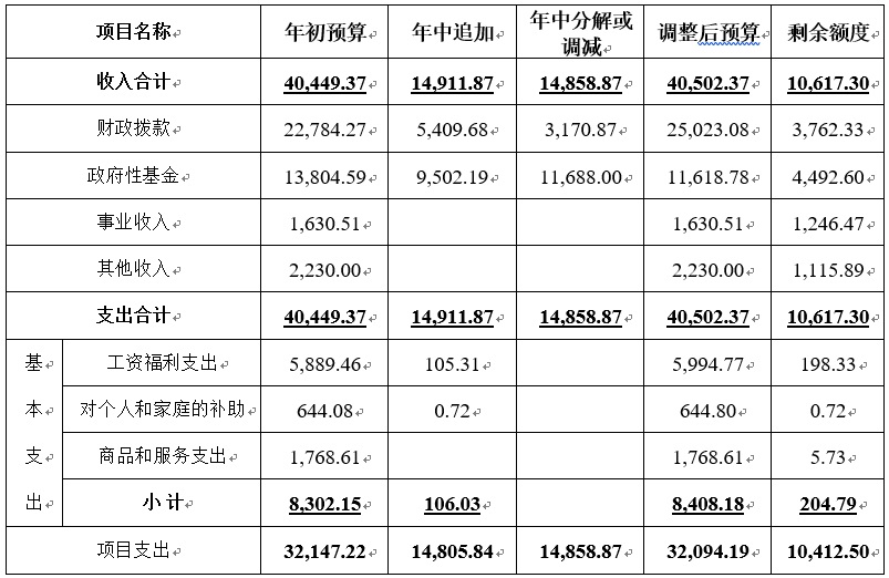 在线体育博彩