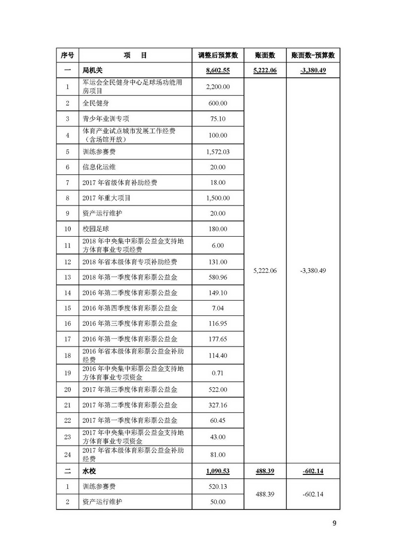 在线体育博彩