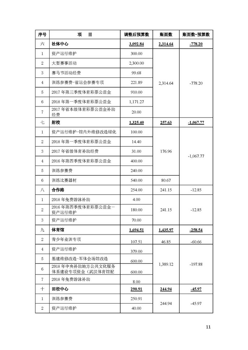在线体育博彩