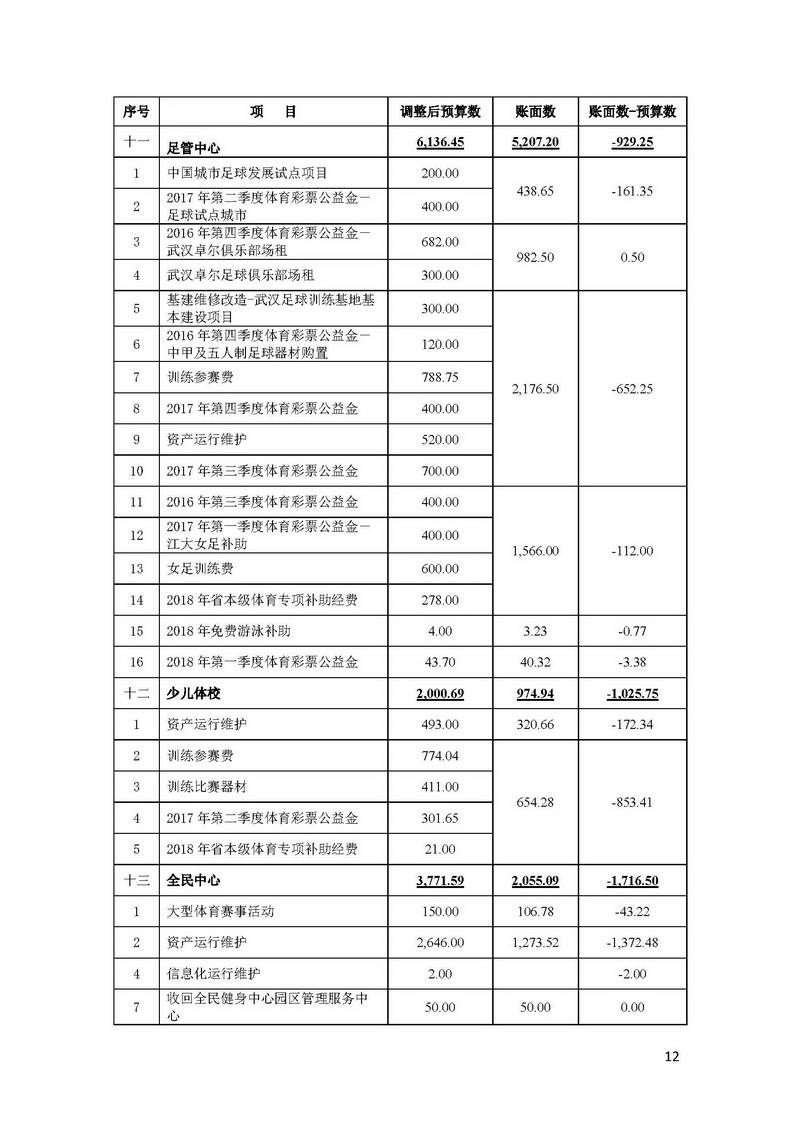 在线体育博彩