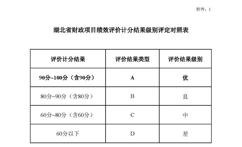 在线体育博彩