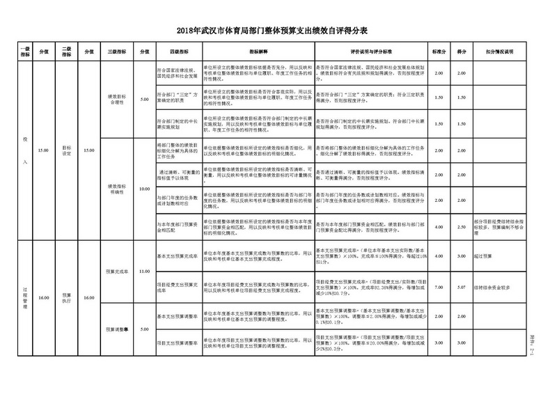 在线体育博彩