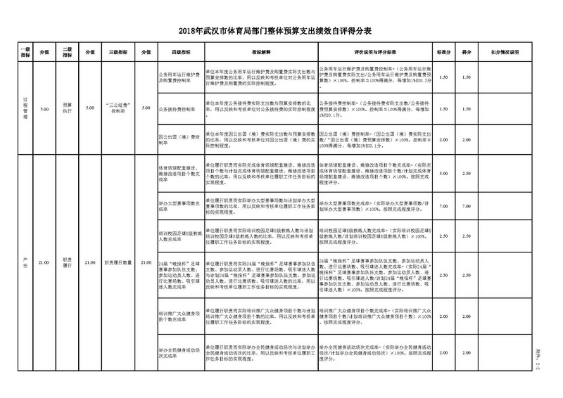 在线体育博彩