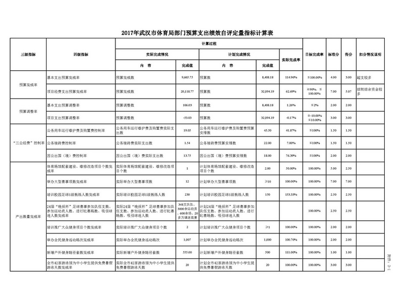 在线体育博彩