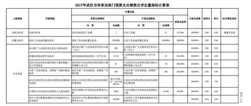 在线体育博彩