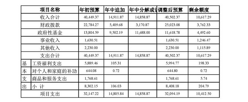 在线体育博彩