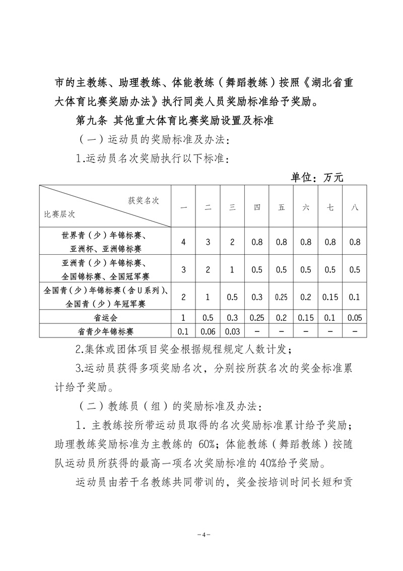 在线体育博彩