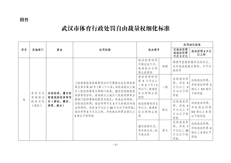 在线体育博彩