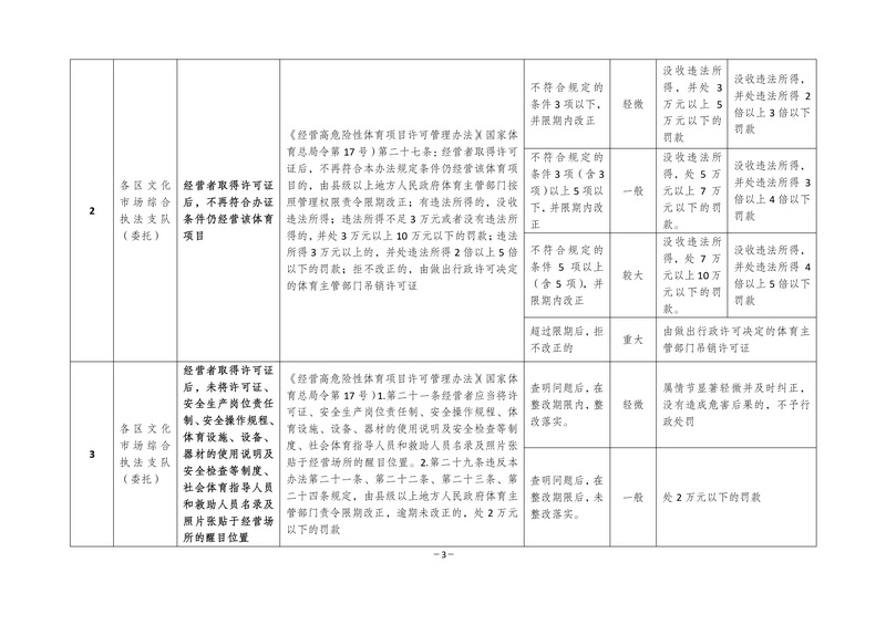 在线体育博彩