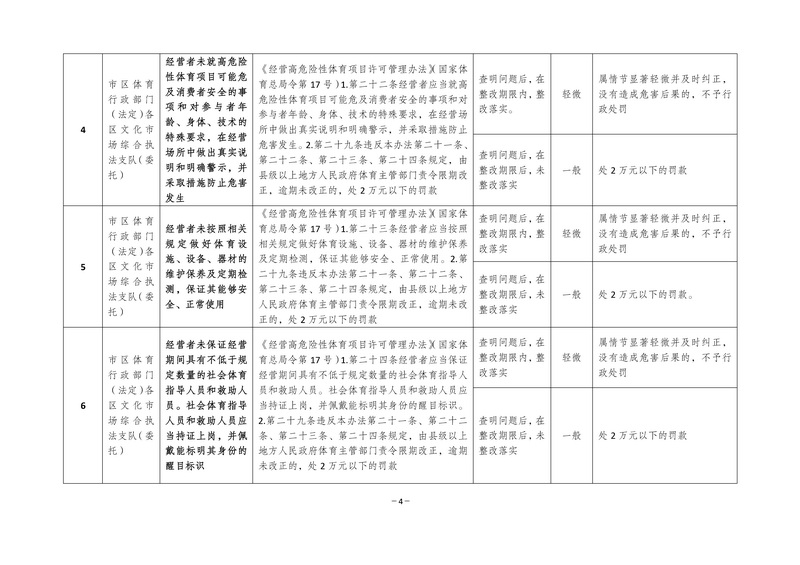 在线体育博彩
