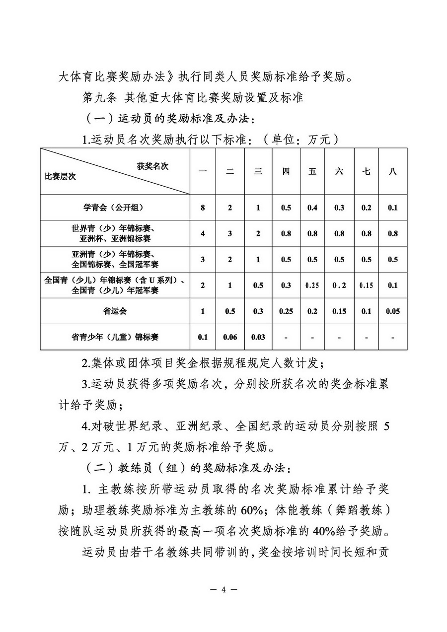 在线体育博彩