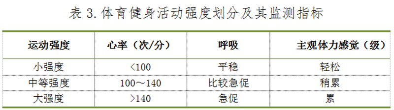 在线体育博彩