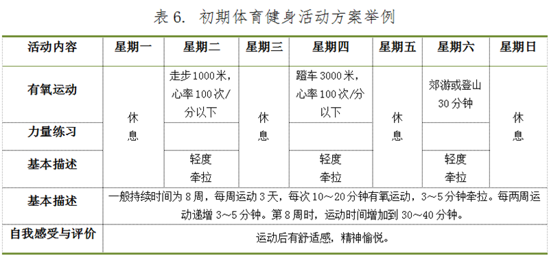 在线体育博彩