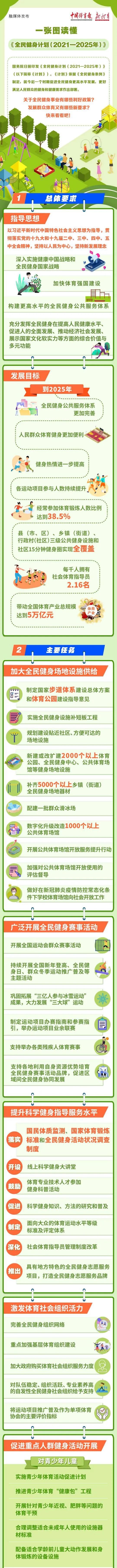 在线体育博彩