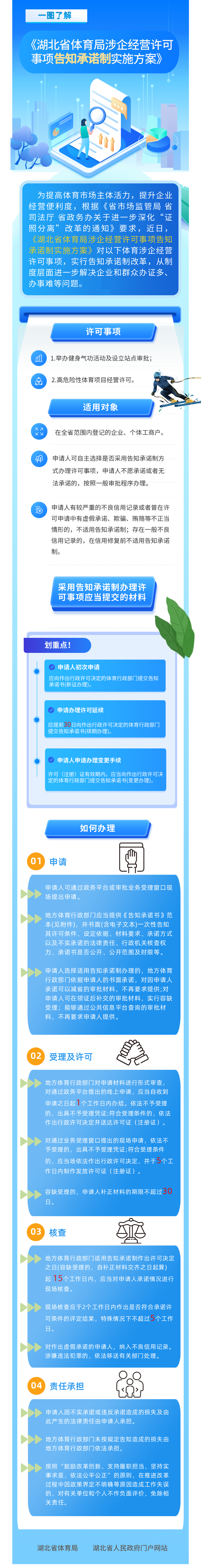 在线体育博彩