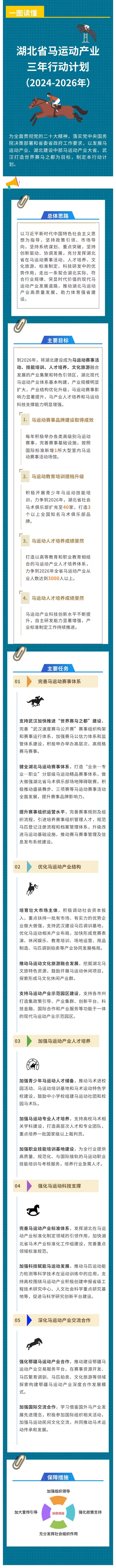 在线体育博彩