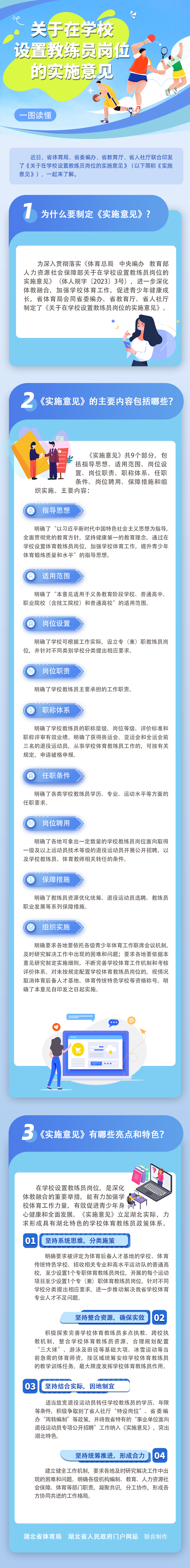 在线体育博彩