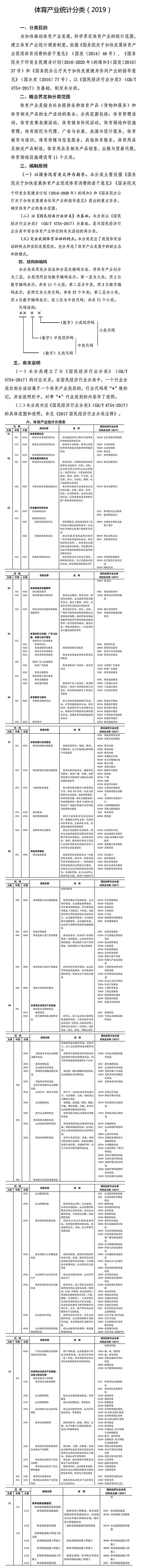 在线体育博彩