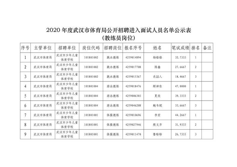 在线体育博彩