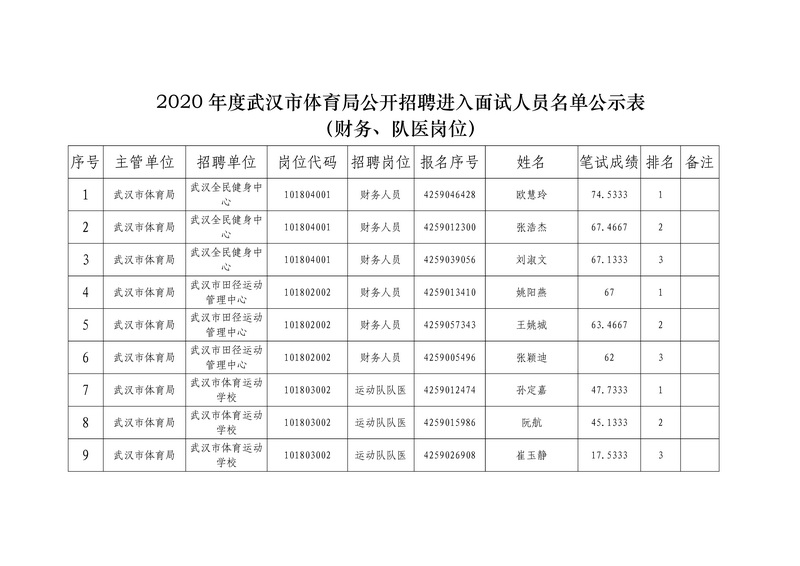 在线体育博彩