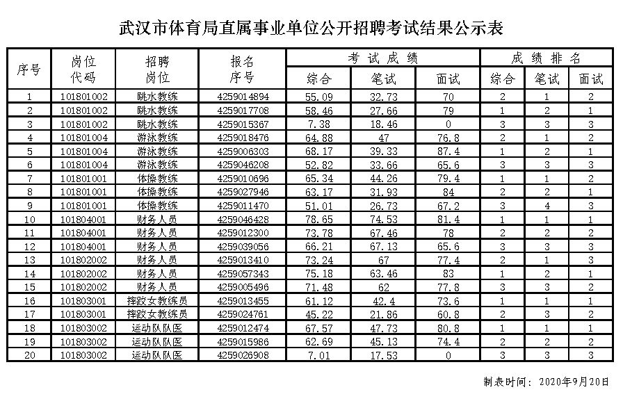 在线体育博彩
