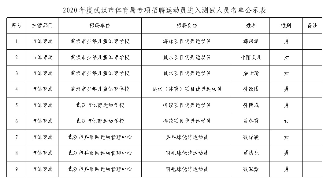 在线体育博彩