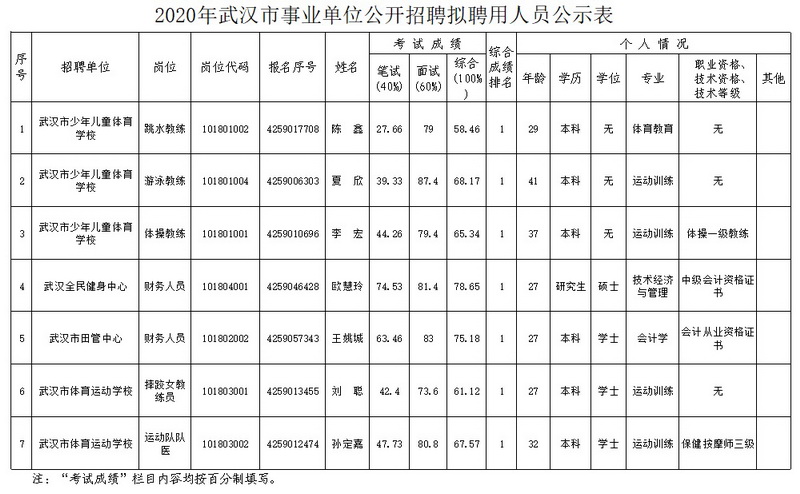 在线体育博彩