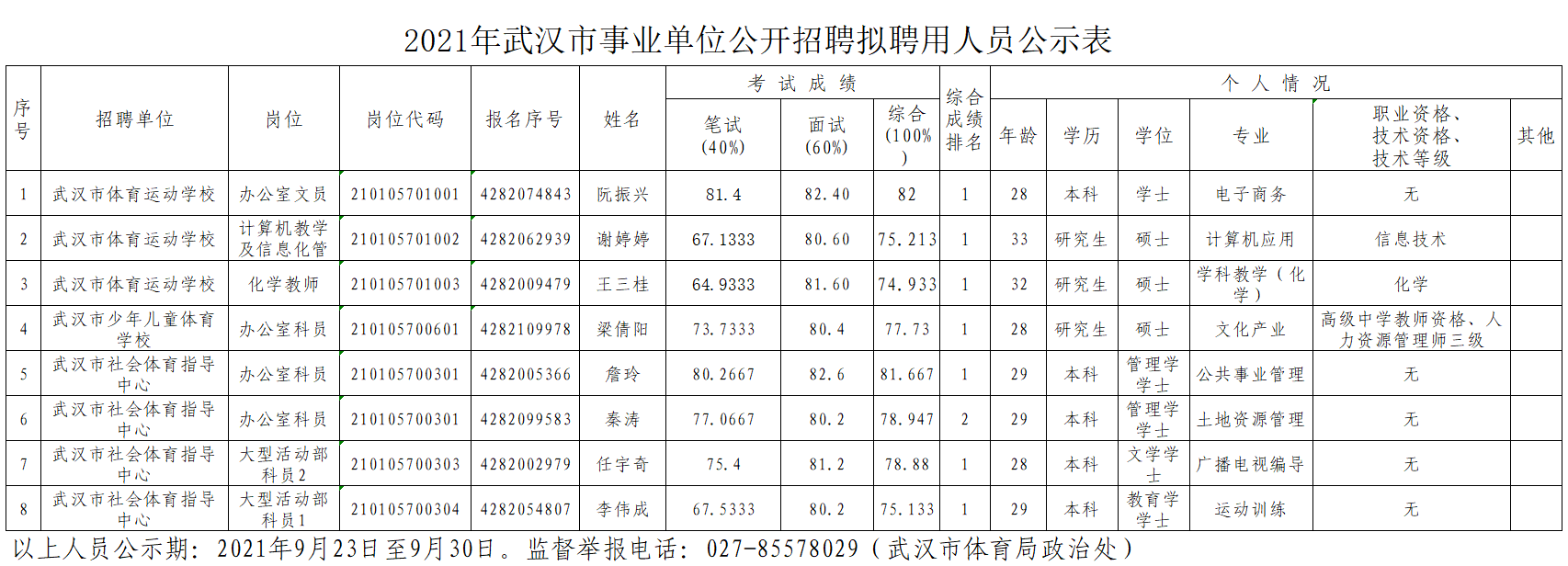 在线体育博彩