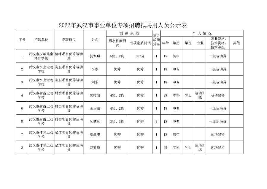 在线体育博彩