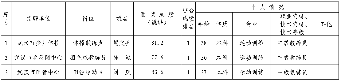 在线体育博彩