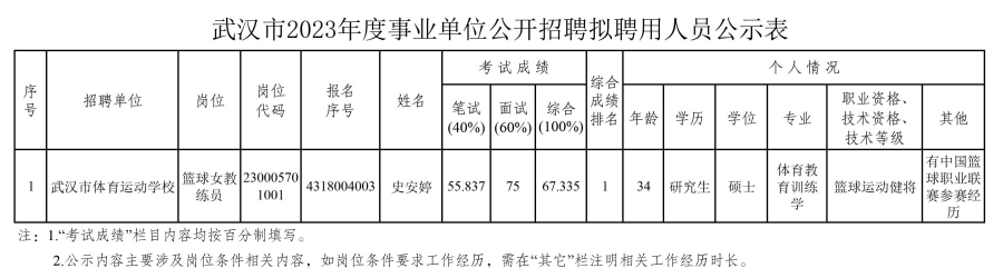 在线体育博彩
