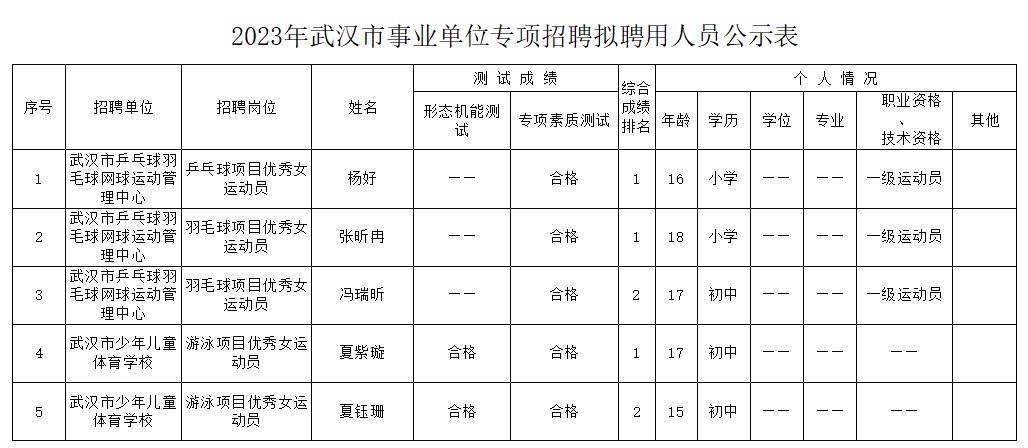 在线体育博彩