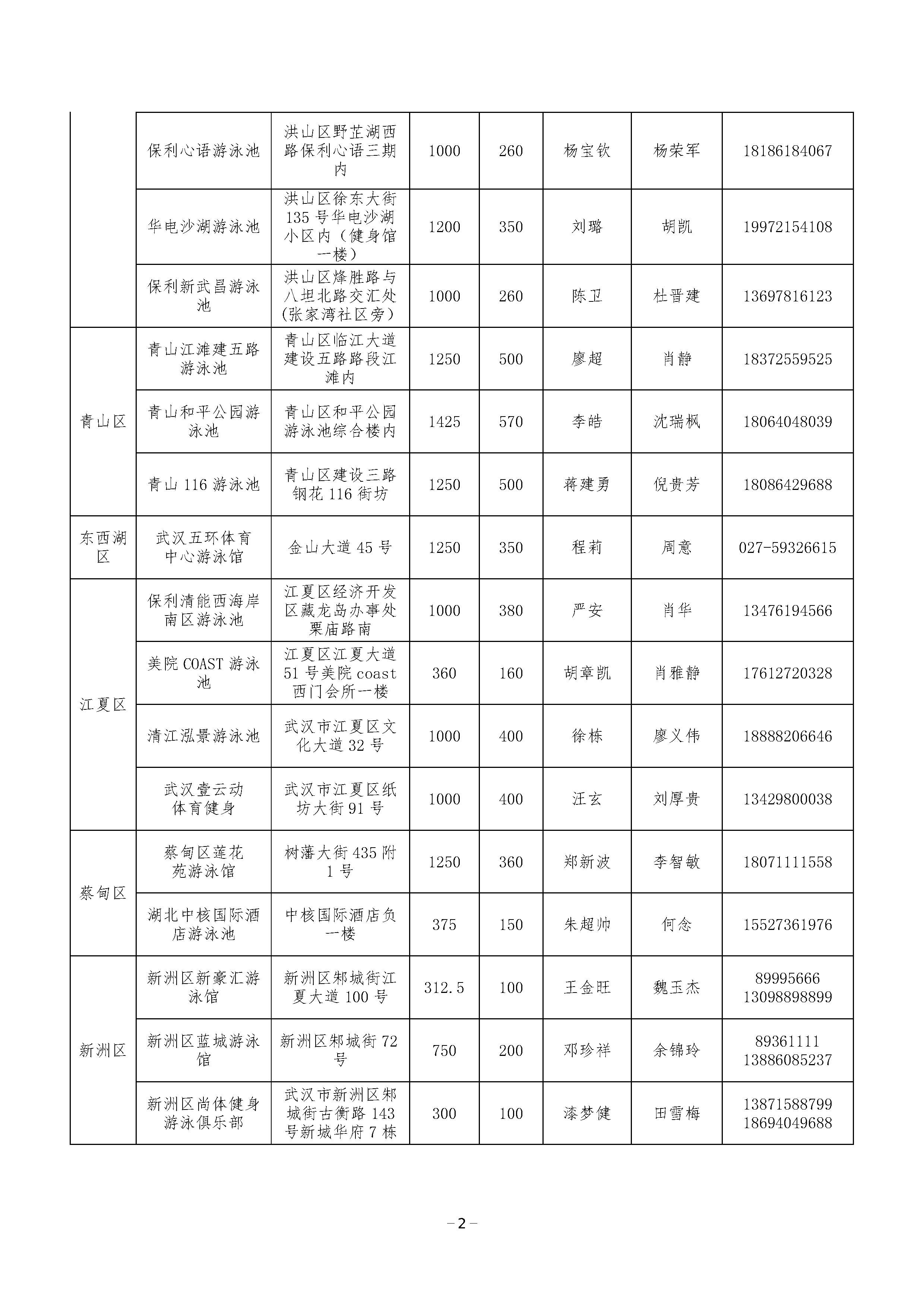 在线体育博彩