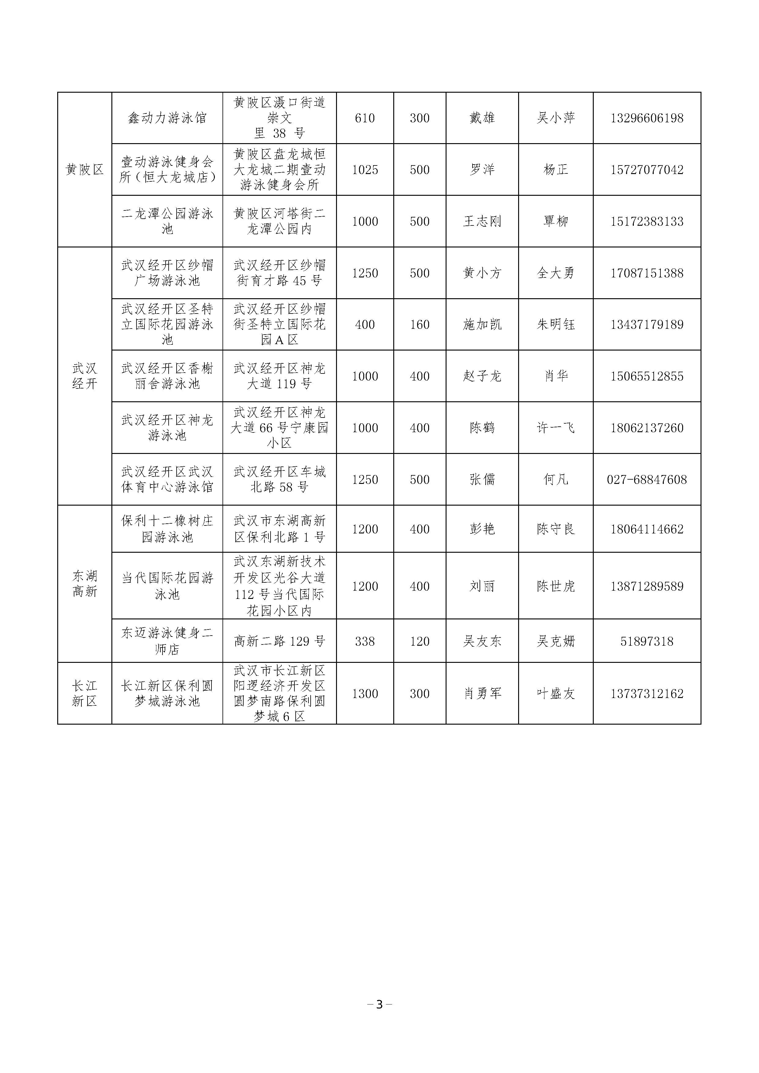 在线体育博彩
