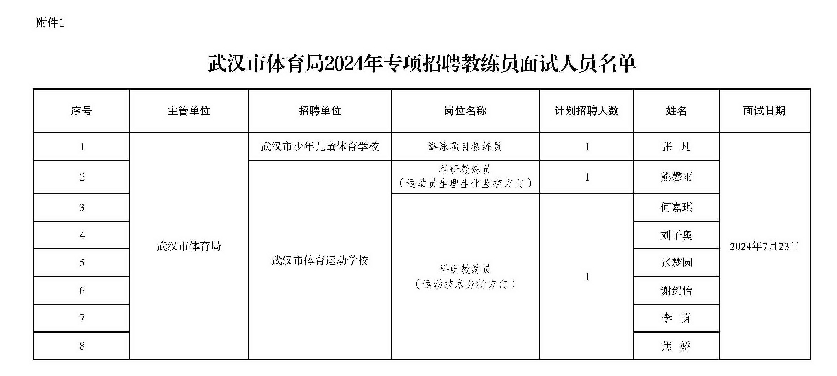 在线体育博彩