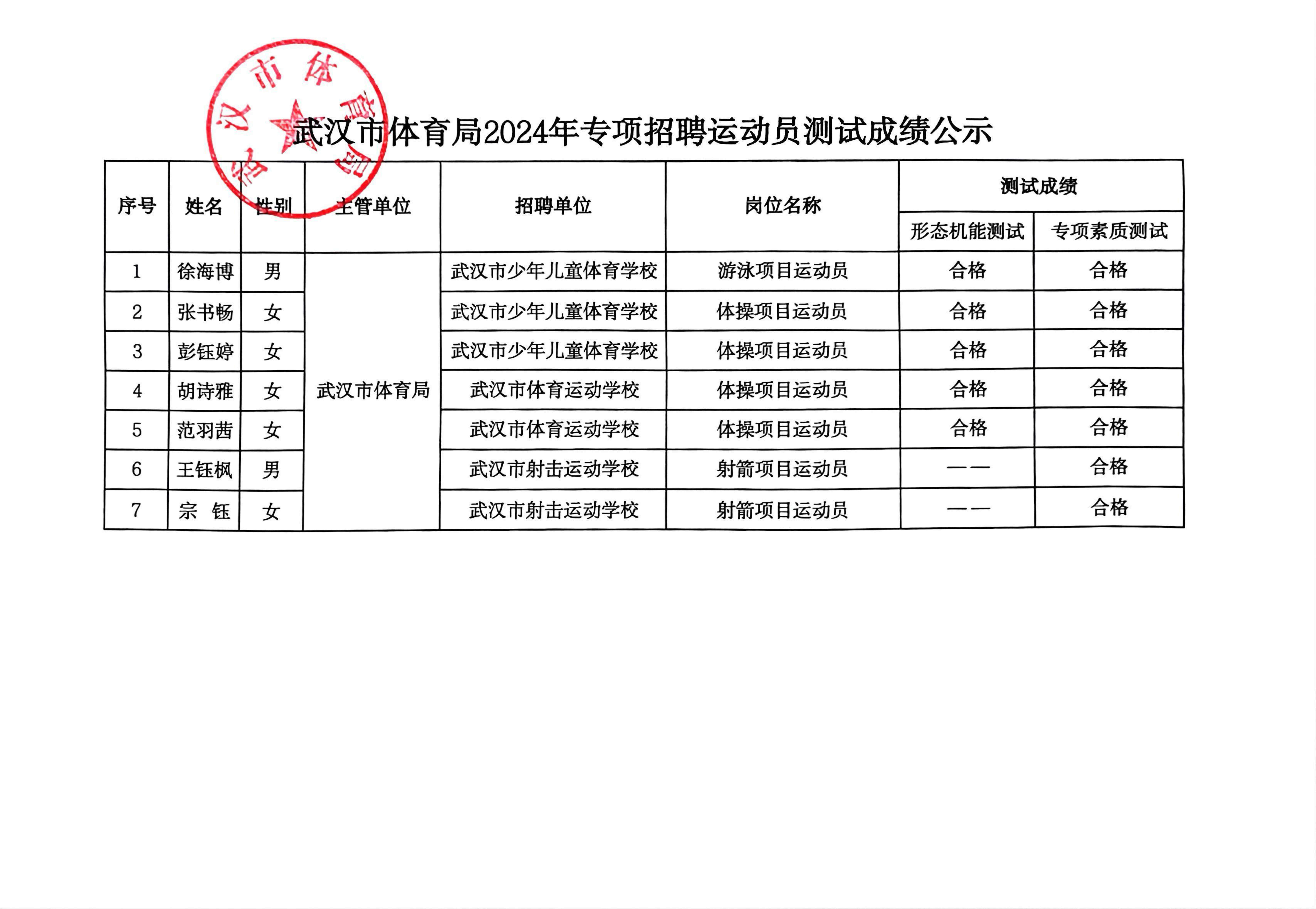 在线体育博彩