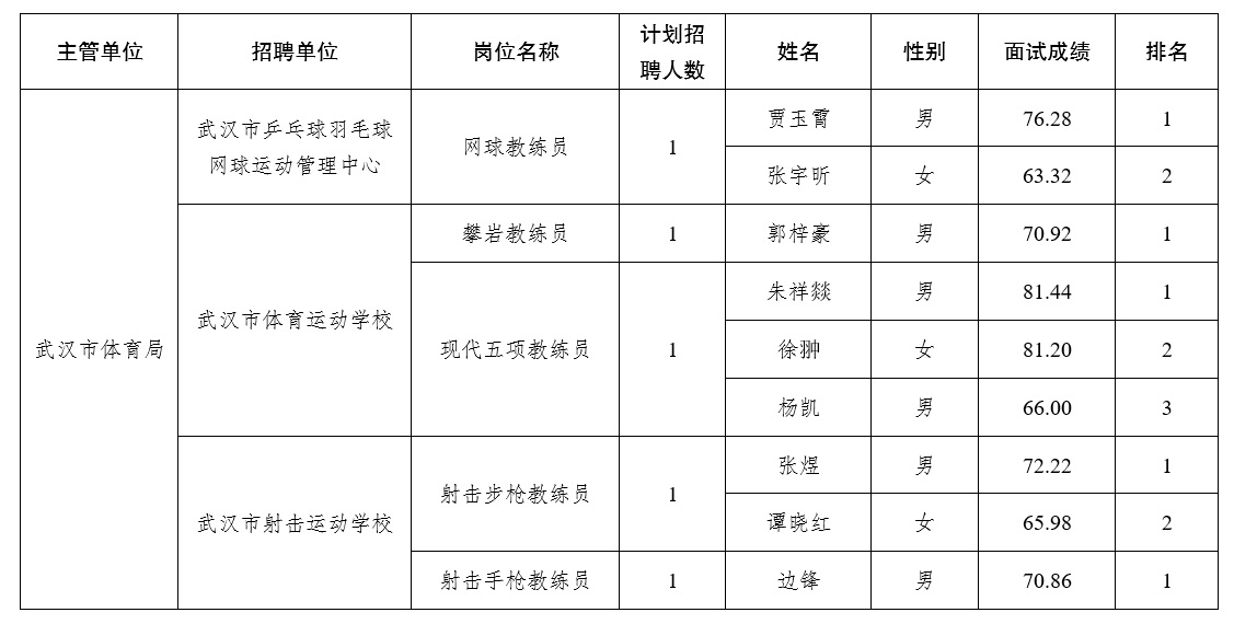 在线体育博彩