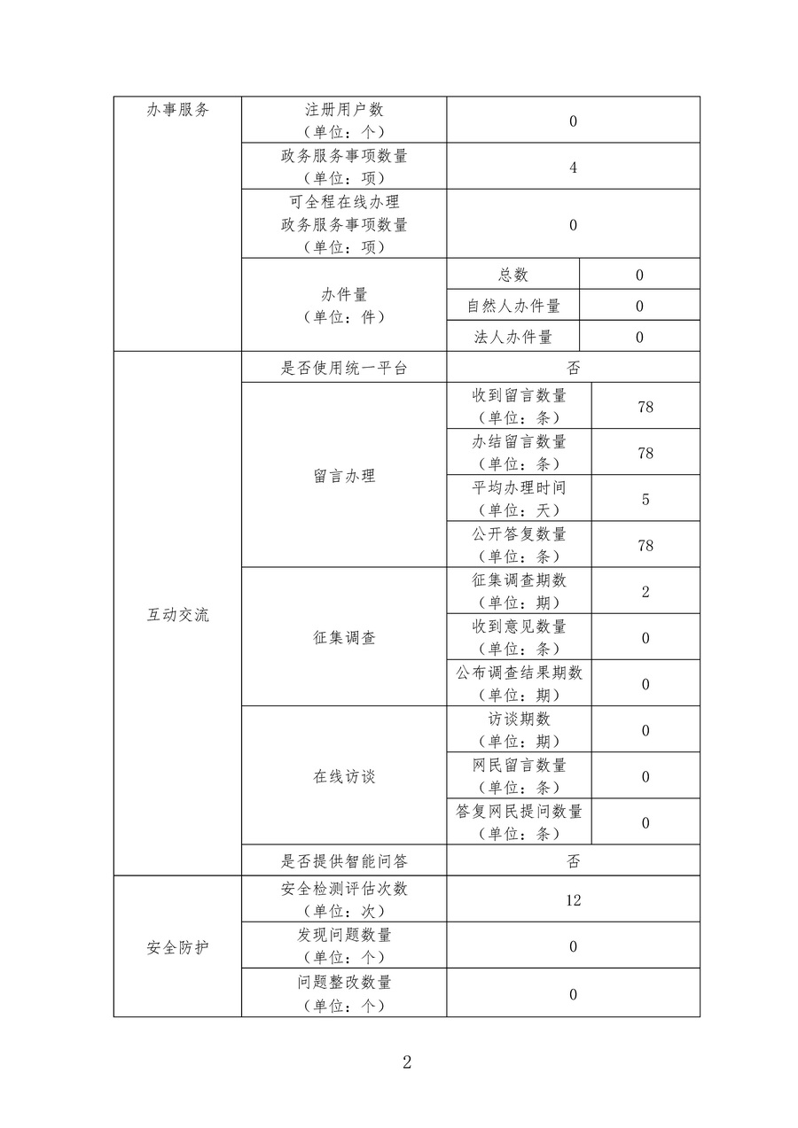 在线体育博彩