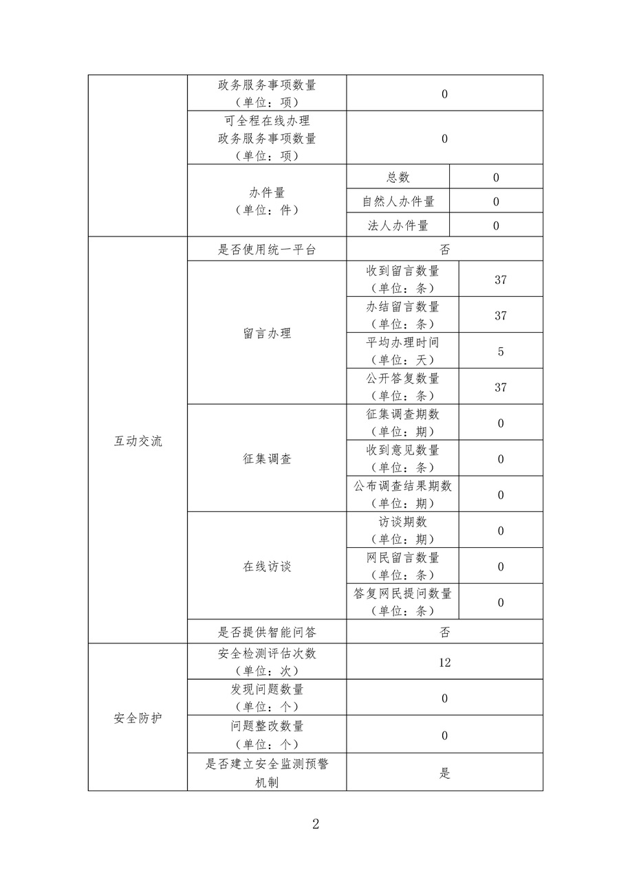 在线体育博彩